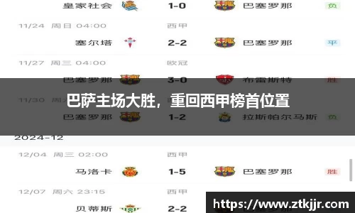 巴萨主场大胜，重回西甲榜首位置