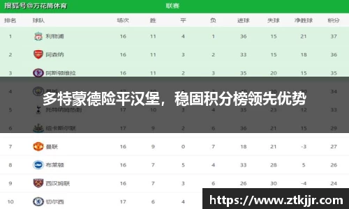 多特蒙德险平汉堡，稳固积分榜领先优势