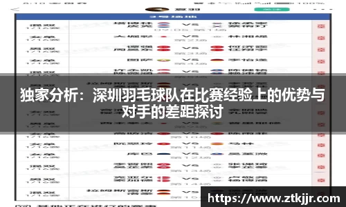 独家分析：深圳羽毛球队在比赛经验上的优势与对手的差距探讨