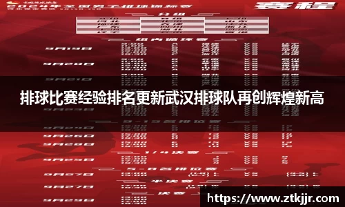 排球比赛经验排名更新武汉排球队再创辉煌新高