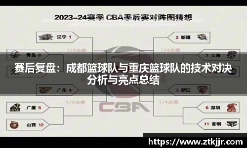 赛后复盘：成都篮球队与重庆篮球队的技术对决分析与亮点总结