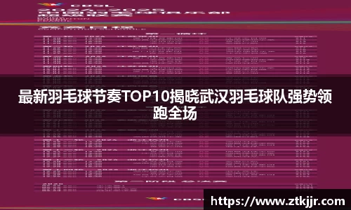 最新羽毛球节奏TOP10揭晓武汉羽毛球队强势领跑全场