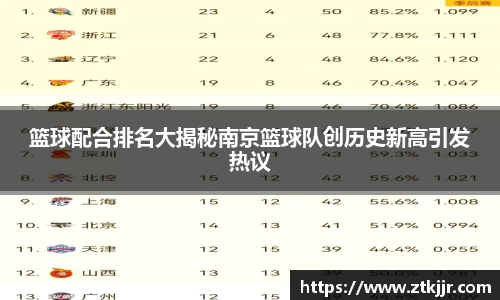 ror体育官网