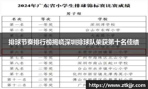 ror体育官网