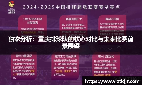 独家分析：重庆排球队的状态对比与未来比赛前景展望