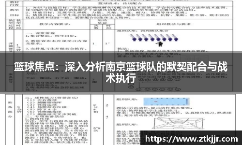 篮球焦点：深入分析南京篮球队的默契配合与战术执行