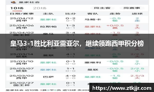 皇马3-1胜比利亚雷亚尔，继续领跑西甲积分榜