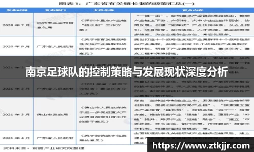 南京足球队的控制策略与发展现状深度分析
